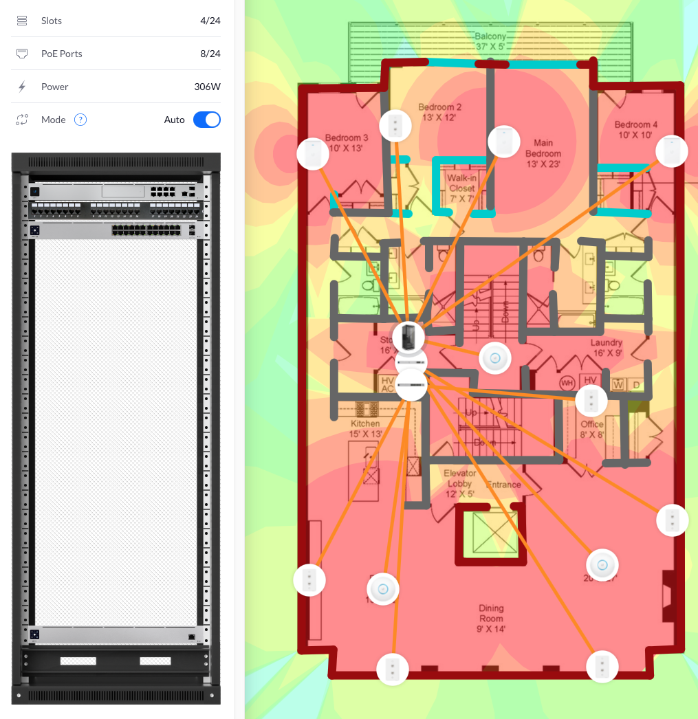 Unifi wifi plan